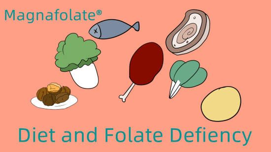 Diet och folatbrist-magnafolat
